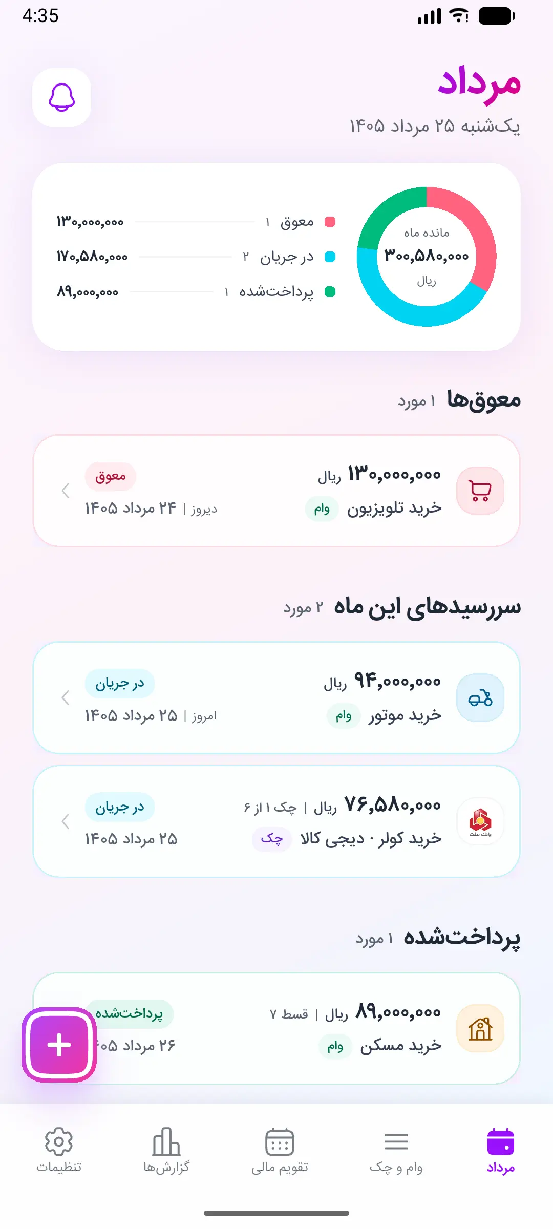 داشبورد مالیار: خلاصه ماهانه اقساط و وامها