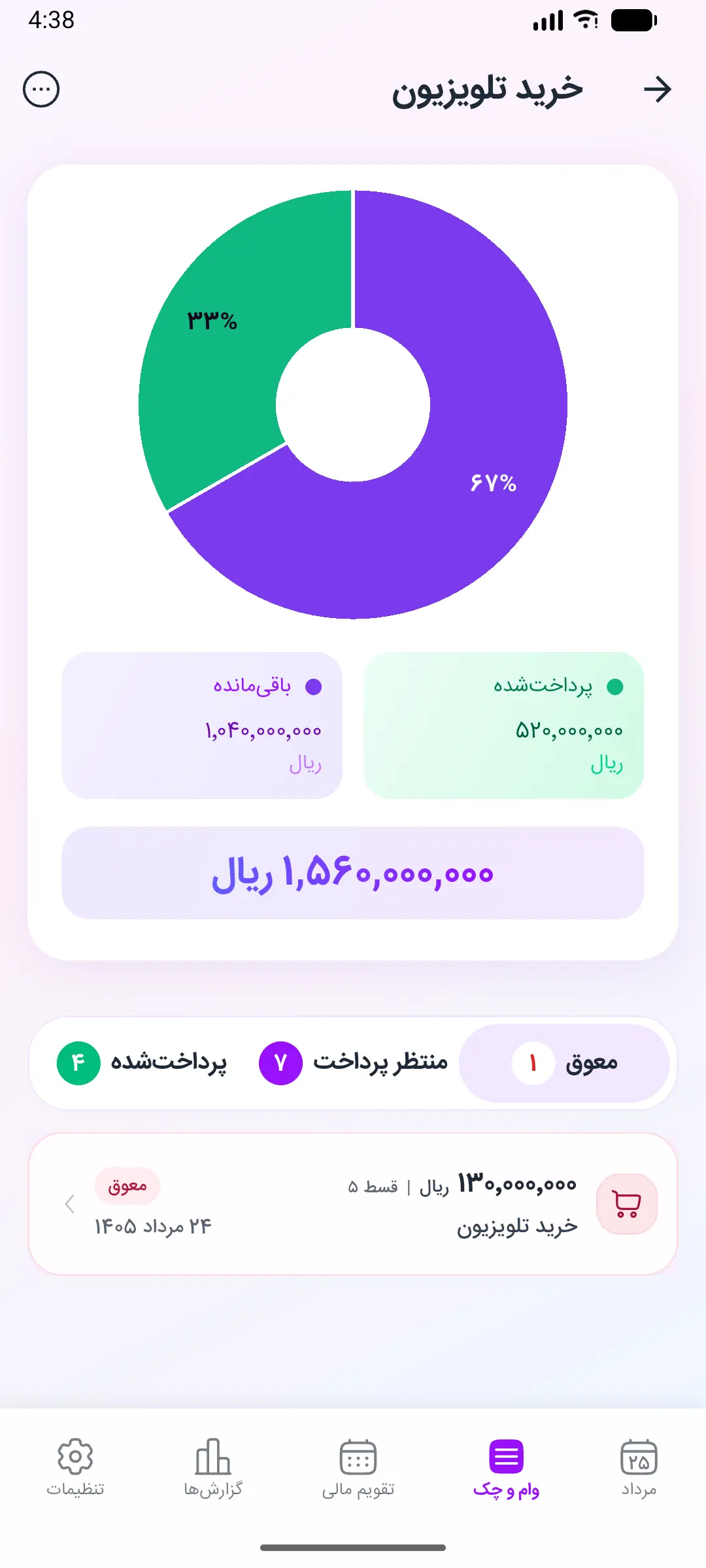 جزئیات وام در مالیار: مبلغ کل، مانده، اقساط پرداختشده و نپرداخته