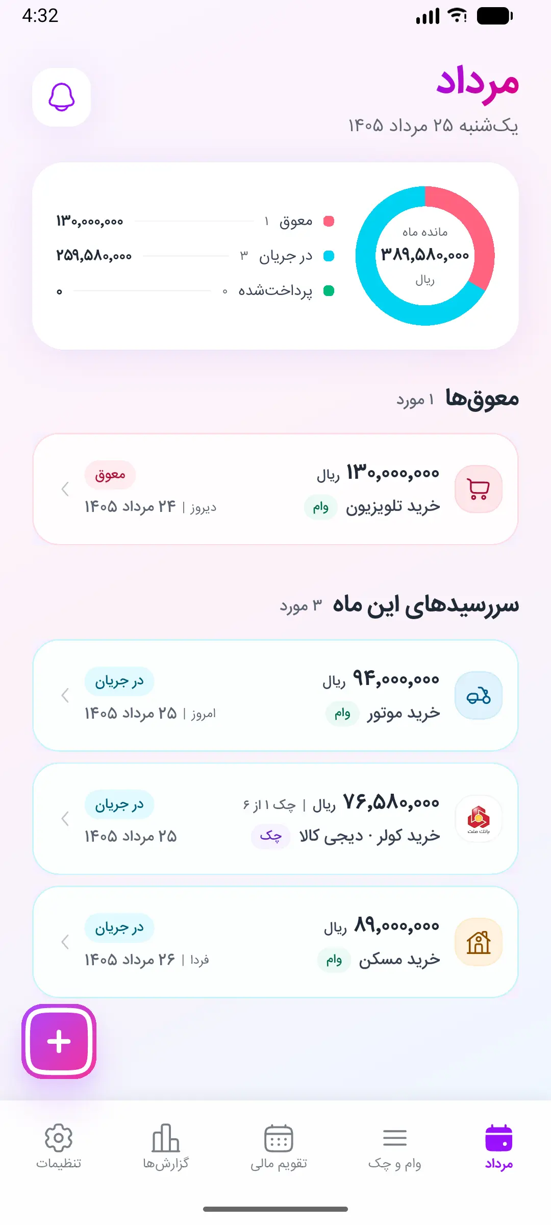 لیست اقساط در مالیار: تاریخ سررسید، مبلغ و وضعیت پرداخت هر قسط